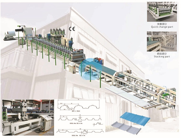 屋面板冷彎生產(chǎn)線(xiàn)